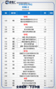 嵌套场外期权的收益凭证纳入监管