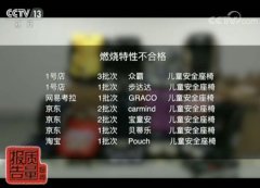  明知道儿童安全座椅事关儿童生命安全