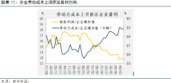 新华财经|美联储政策的“情理之中”与“意料之外”